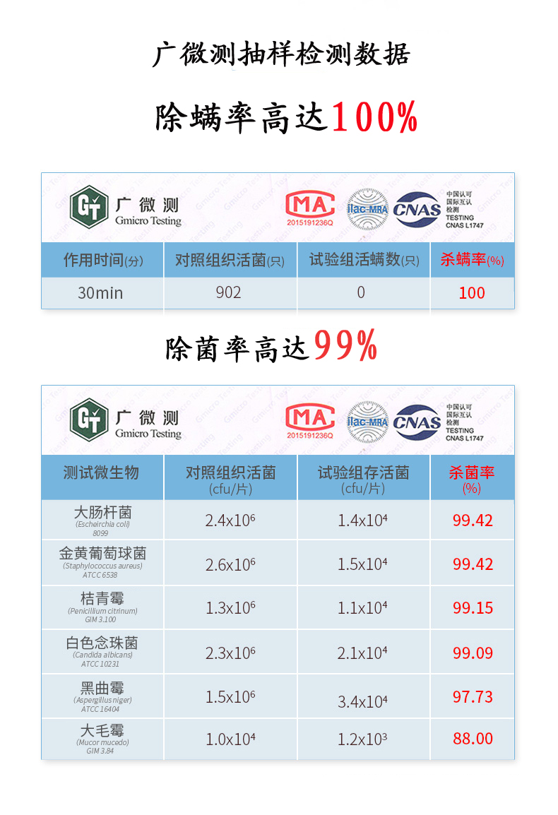 家用紫外線(xiàn)殺菌燈.jpg 家用紫外線(xiàn)殺菌燈.jpg