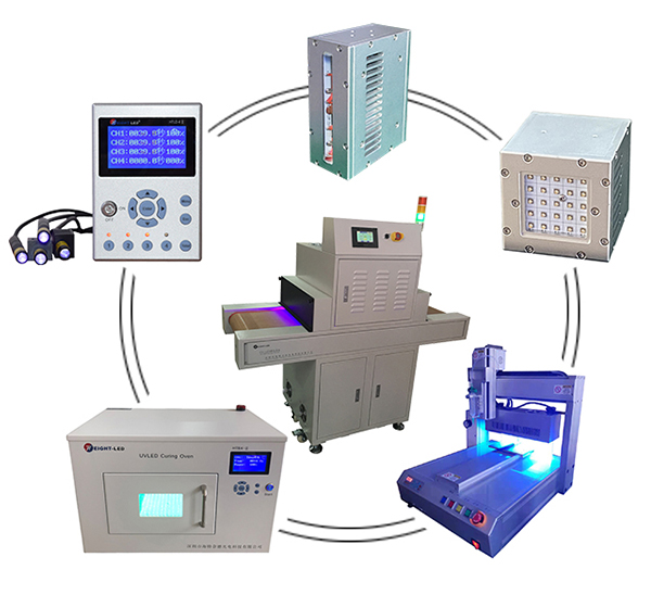 uvled固化設備.jpg uvled固化設備.jpg